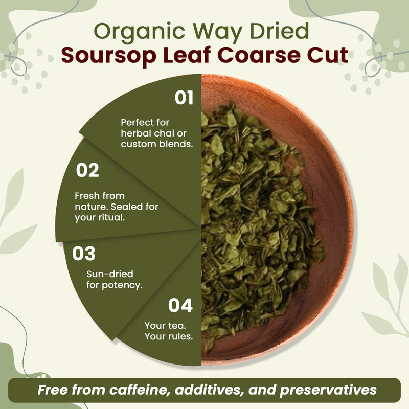 Dried Soursop Leaf Coarse Cut (Annona Muricata) - Herbal Tea | Vegan, Non GMO & Gluten Free | Kosher Certified | Resealable Bag | 100% Raw from Sri Lanka