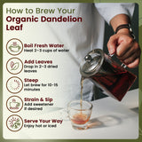 Dandelion Leaf (Taraxacum Officinale) Cut & Sifted - Herbal Tea | European Wild-Harvest | Kosher & USDA Certified | Vegan, Non-GMO & Gluten Free | 100% Raw from Albania
